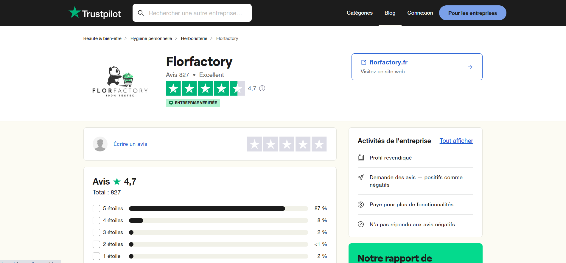 Avis Florfactory